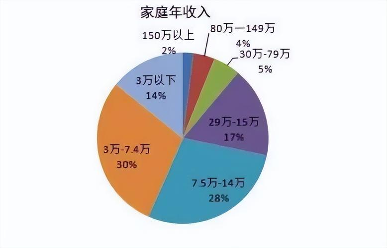 不应视为收入（不应计入收入总额的有哪些）-图1