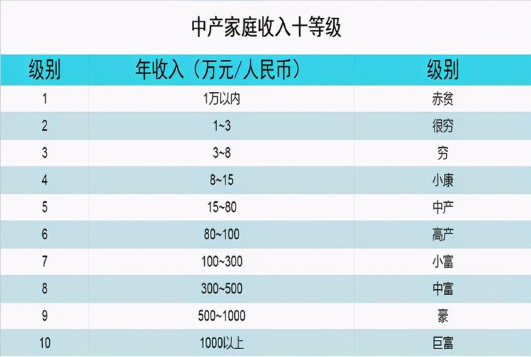 不应视为收入（不应计入收入总额的有哪些）-图3