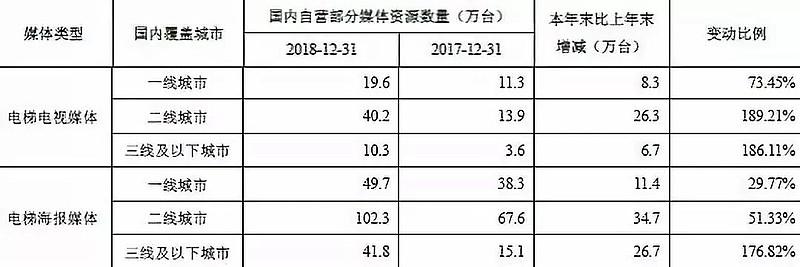 江南集团收入（江南集团市值）-图2