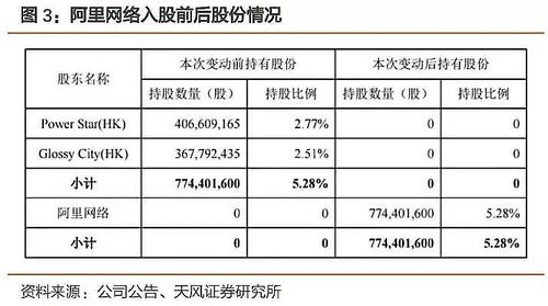 江南集团收入（江南集团市值）-图1