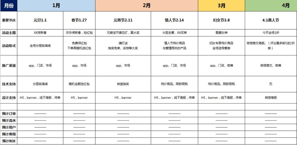 app推广收入（app推广收费标准）-图1