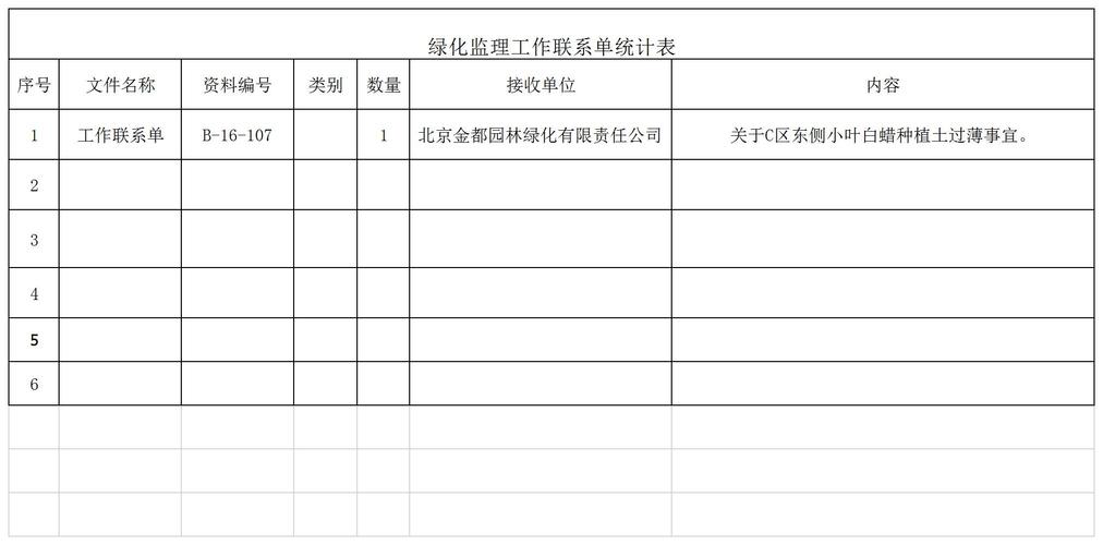 机场监理收入（机场监理收入多少）-图1