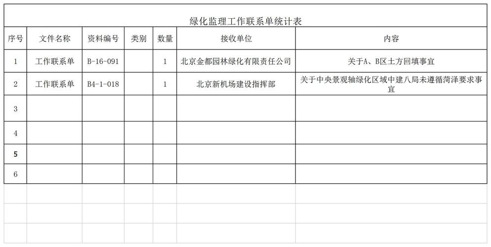 机场监理收入（机场监理收入多少）-图2