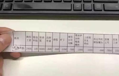 临沂人均收入（临沂人均收入工资2023）-图3