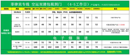 外派香港收入（外派香港收入怎么算）-图1