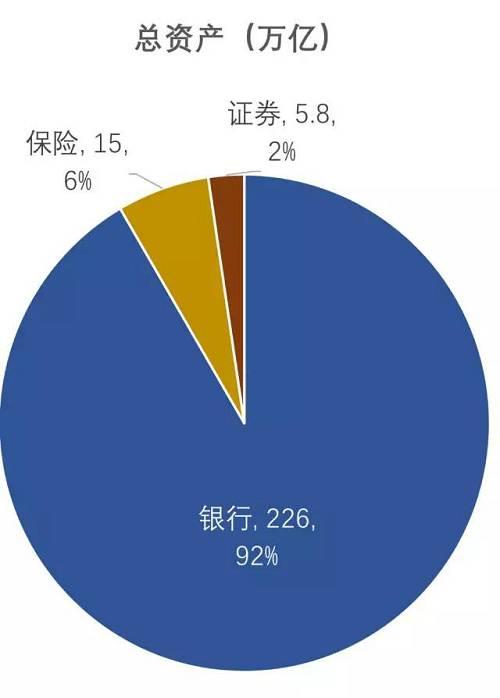 业兴证券收入情况（业兴证券收入情况怎么样）-图3