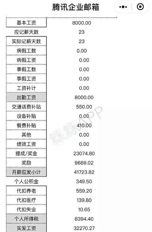 海口码农收入（码农工资多少）-图3