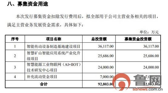 华夏天信收入（华夏天信待遇怎样）-图2