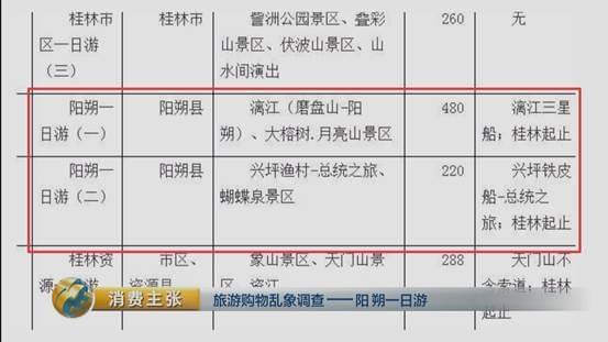 桂林导游的收入多少（桂林导游的收入多少钱一个月）-图1