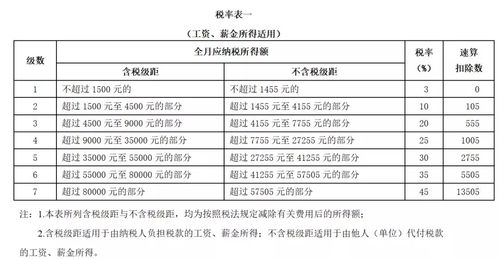 保险赔偿收入（保险赔偿收入缴纳企业所得税吗）-图1