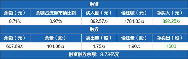 华夏银行重庆收入（华夏银行重庆待遇）-图2