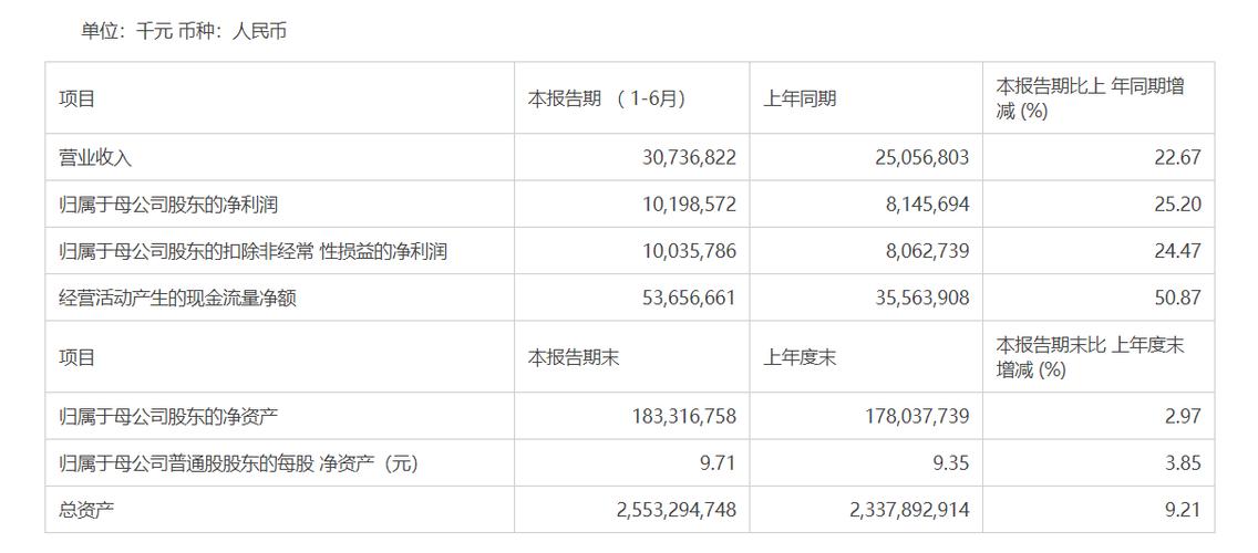 江苏银行收入（江苏银行收入明细删除）-图2