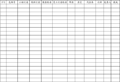 会所部长收入（会所部长提成多少）-图3