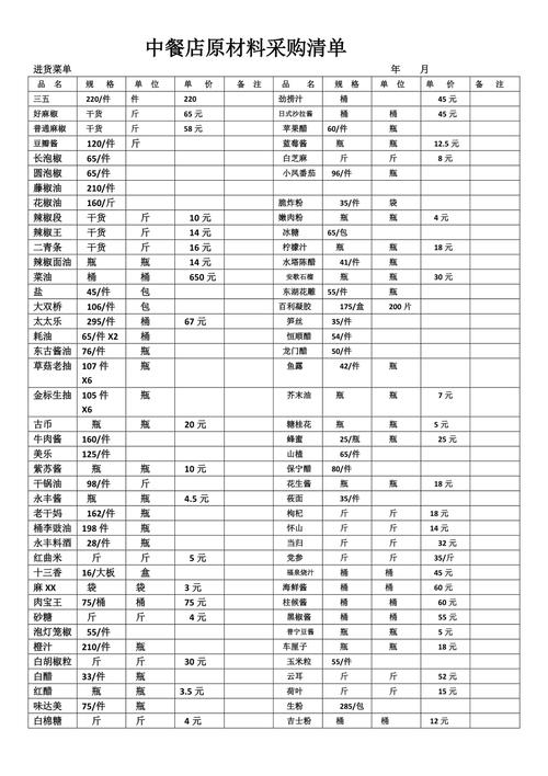 采购月收入（采购一个月收入多少）-图3