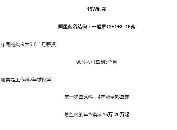 百度收入待遇（百度员工收入每月多少）-图2