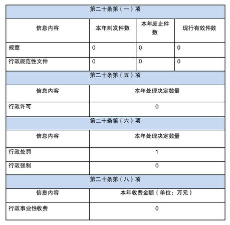 山东金乡县收入（金乡县年收入）-图2