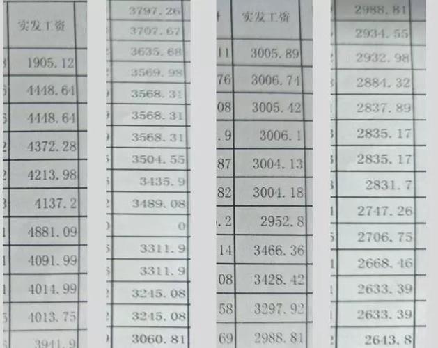 学校生活老师收入（学校生活老师工资）-图3