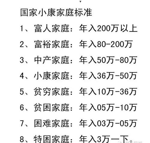 36所收入（631所收入）-图1