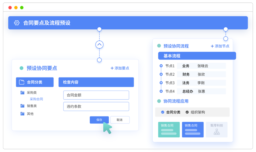 游戏公司项目管理收入（游戏行业项目管理）-图2