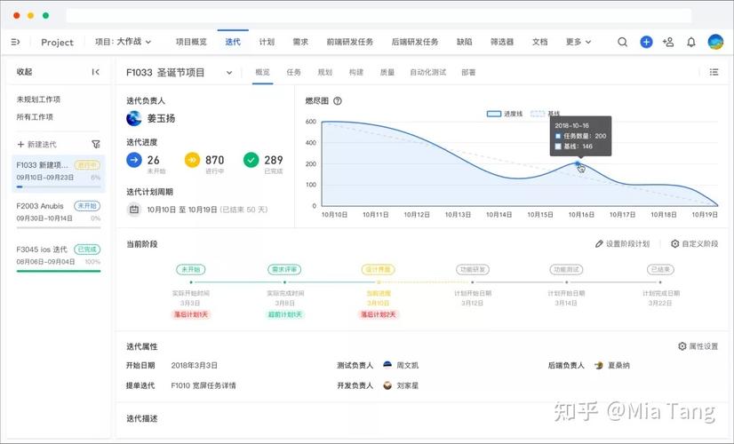 游戏公司项目管理收入（游戏行业项目管理）-图3