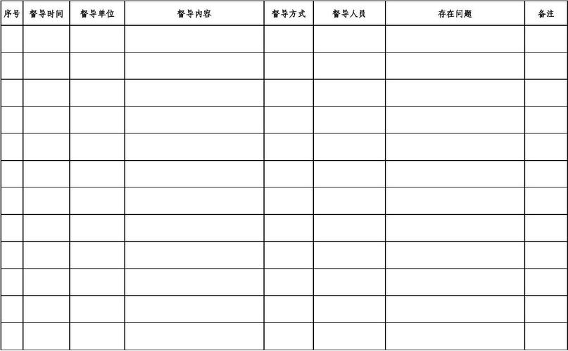 督导的收入（督导费什么意思）-图1