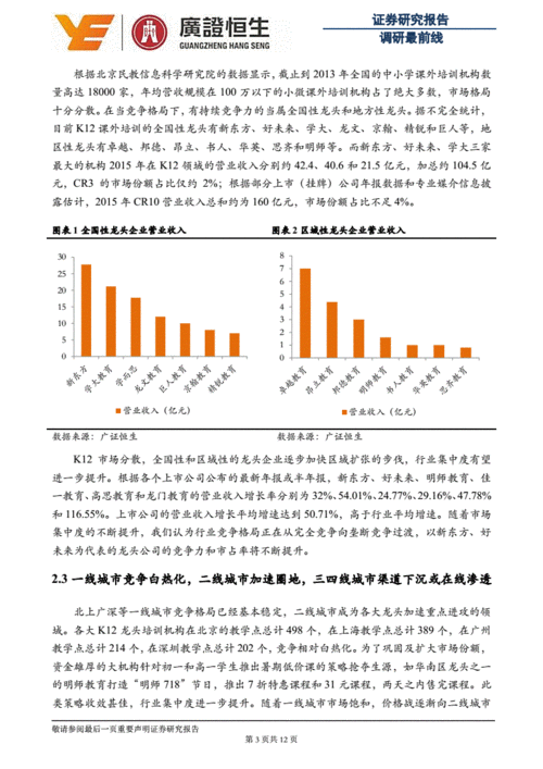 明师教育收入规模（明师教育收购）-图3