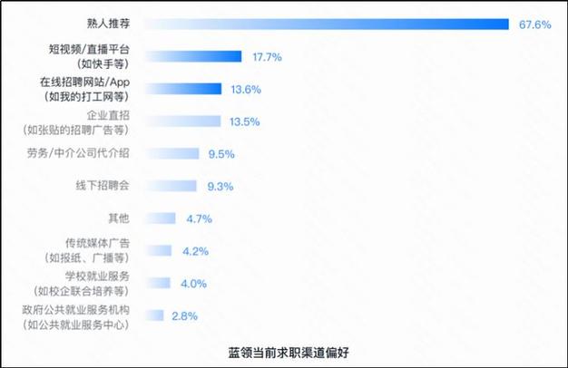 上海HRM收入（上海hr年薪）-图1