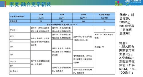 深圳移动收入多少（深圳移动收入多少亿）-图1