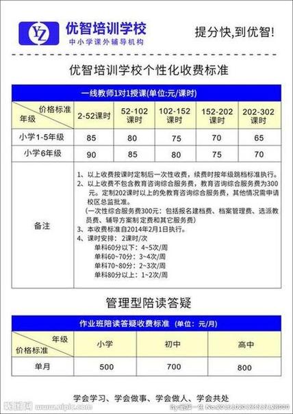 培训机构语文老师收入（教育机构语文老师收入）-图1