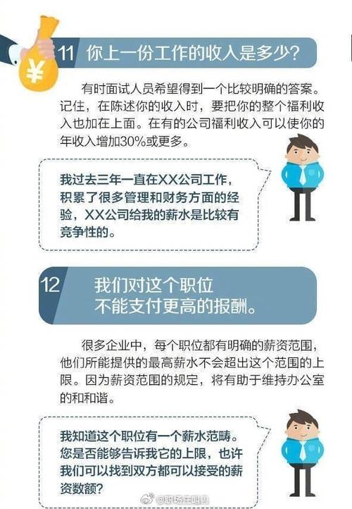 面试收入（面试收入怎么说）-图3