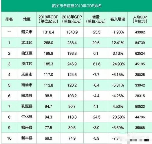 韶关低收入家庭标准（韶关低收入家庭标准是多少）-图3