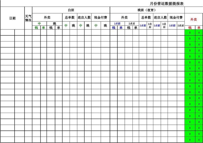 足浴营业收入正常（足浴店营业额和净利润）-图2