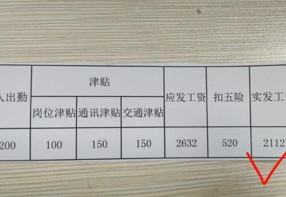 杭州15万收入（杭州税前15万年薪,到手多少?）-图3