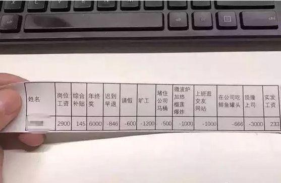 神华员工收入（神华工资凭什么这么高）-图1