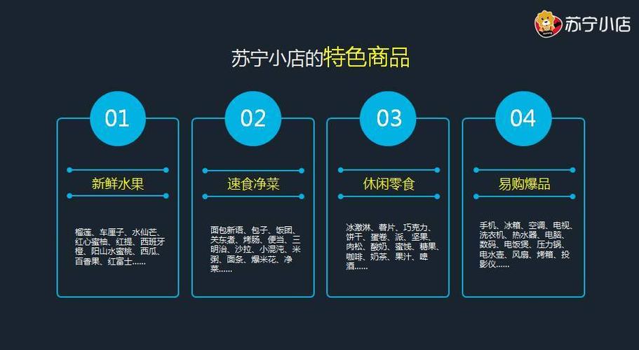 苏宁小店收入怎样（苏宁小店收入怎样算）-图2