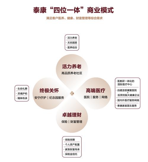 包含江苏2010年保费收入的词条-图1