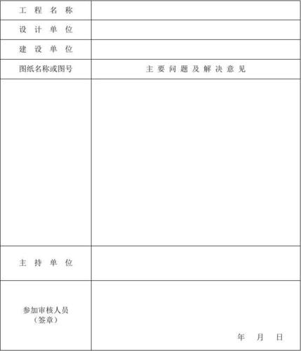 审图师收入（审图员工作好做吗）-图1