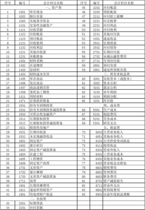 未实现收入计入（未实现收入属于什么科目）-图1