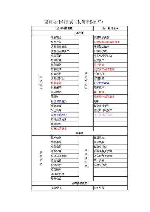 未实现收入计入（未实现收入属于什么科目）-图2