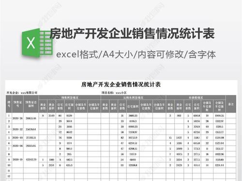 房产销售真实收入（房产销售真实收入怎么样）-图1