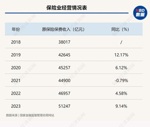 国元收入保险（国元保险是什么单位）-图3