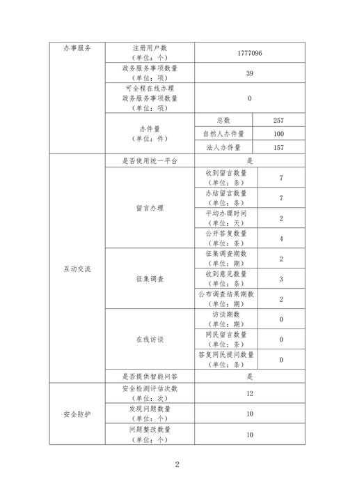 2015湘潭市财政收入（2015湘潭市财政收入多少钱）-图3