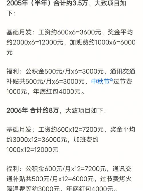 设计院收入怎样（设计院收入怎么样）-图1