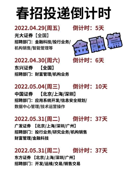 光大证券投行部收入（2020光大证券校园招聘投行）-图3