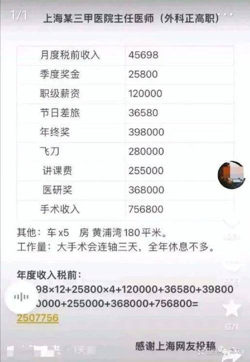 主治医生医生收入（主治医生医生收入怎么样）-图3