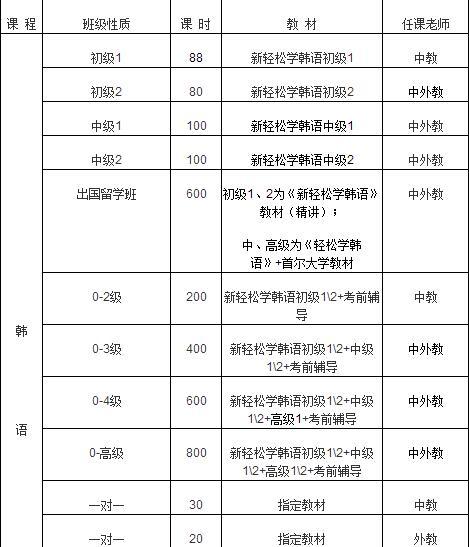 长沙老师收入（长沙老师多少钱一个月）-图2