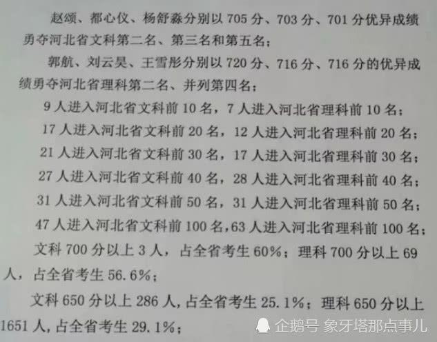 衡中老师收入（衡水中学教师收入）-图2