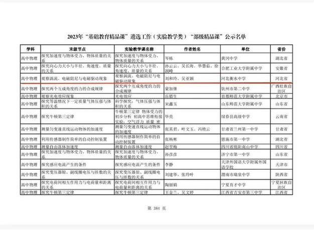 衡中老师收入（衡水中学教师收入）-图3