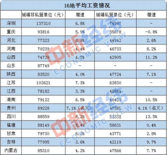 慈溪国企编制收入待遇（慈溪国企编制收入待遇多少）-图1