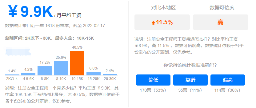 信息安全师收入（信息安全工程师收入多少）-图1